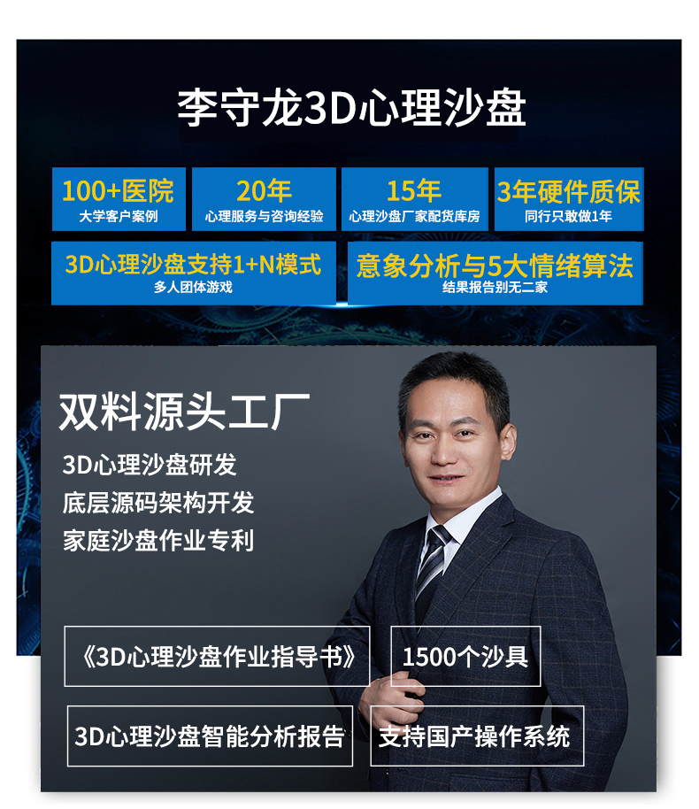 心理測評系統(tǒng)
